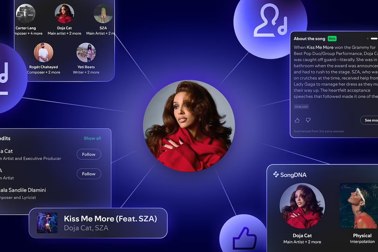 Spotify lanza créditos adicionales para colaboradores musicales y otras novedades – SUPERFICIE